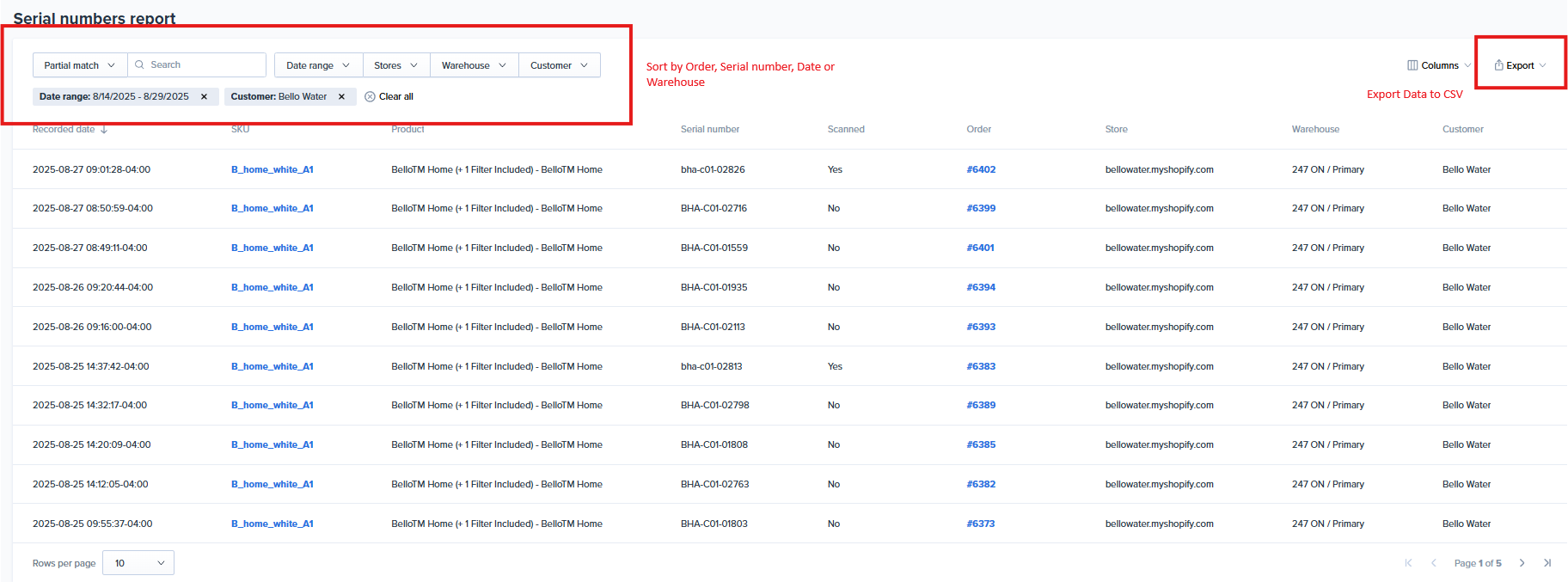Serial Number Report — dashboard screenshot